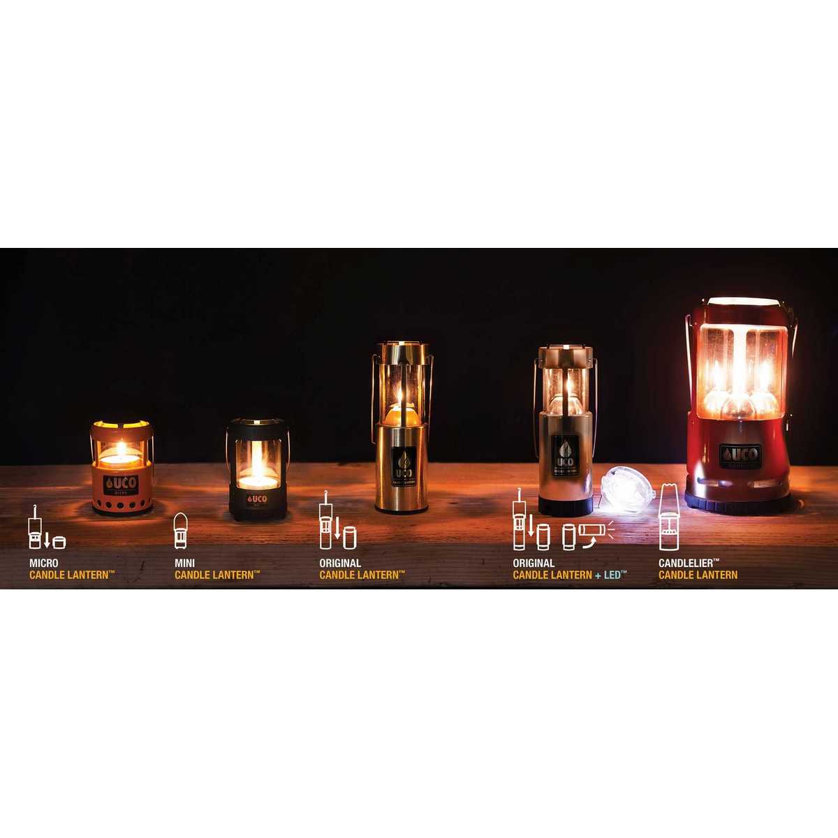 https://7ccb4cfc.rocketcdn.me/wp-content/uploads/2023/10/uco-candle-lanterns.jpg